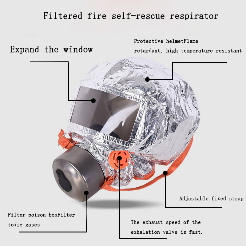Maski przeciwgazowe dla dorosł – Kn95 Respirator Mask recenzja i cena