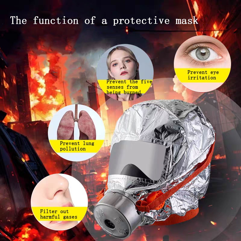 Maski przeciwgazowe dla dorosł – Kn95 Respirator Mask recenzja i cena