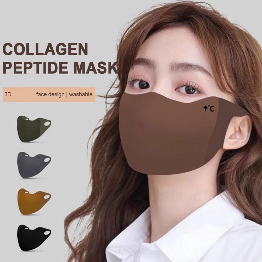 Zimowa maska na twarz, ciepła, – Cloth Face Mask Washable recenzja i cena